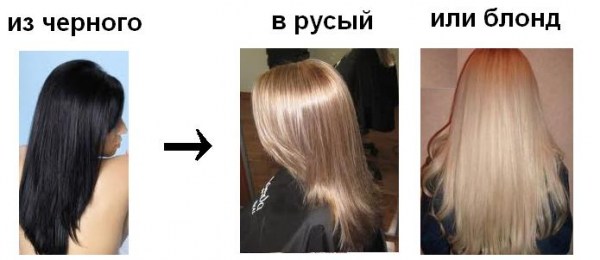 Волосы до и после смывки